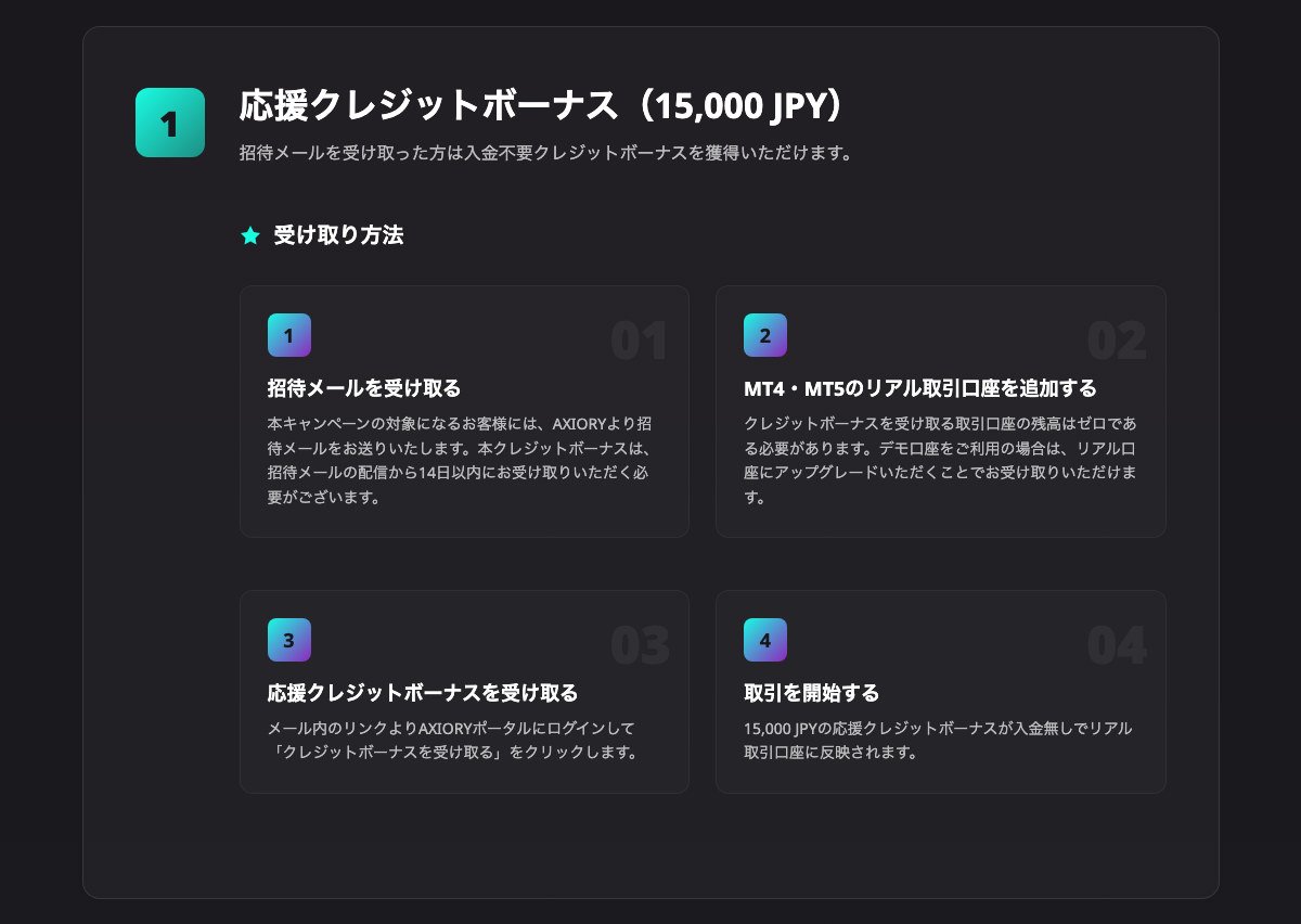 AXIORYの口座開設ボーナス(公式サイト・2026年9月29日)