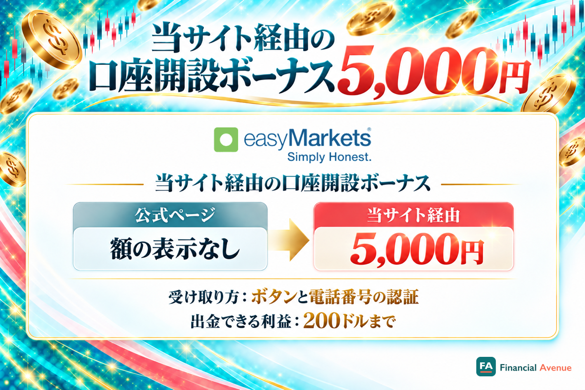 easyMarketsの口座開設ボーナス(当サイト経由)