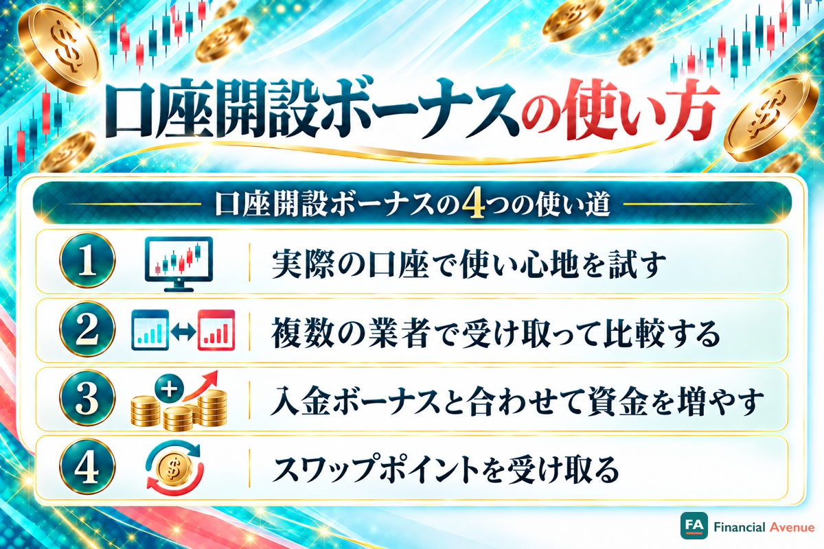 口座開設ボーナスの4つの使い道