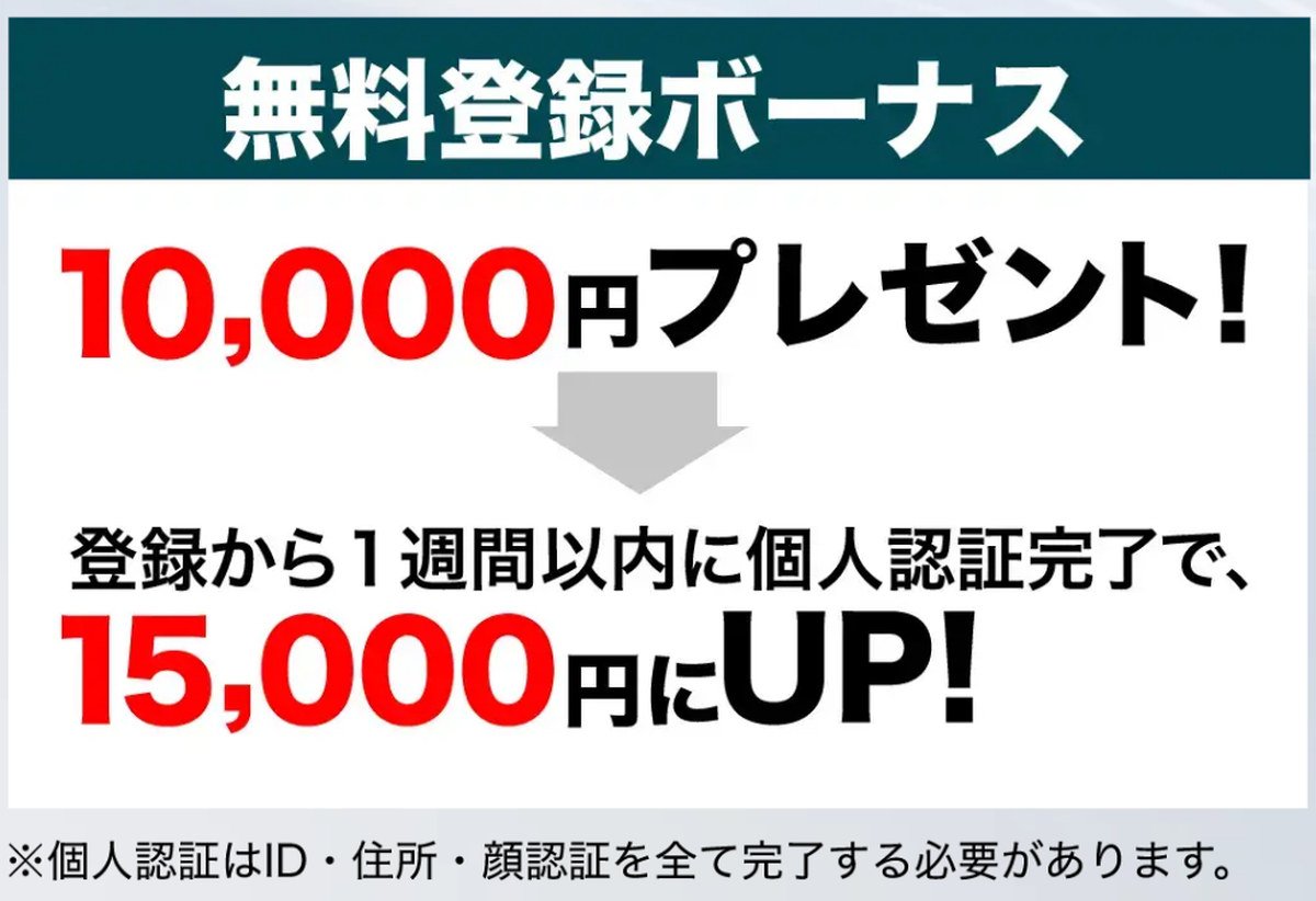 Vantage Tradingの口座開設ボーナス(公式サイト・2026年9月29日)