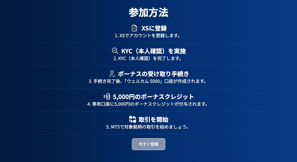 XS.comの口座開設ボーナス(公式サイト・2026年9月29日)